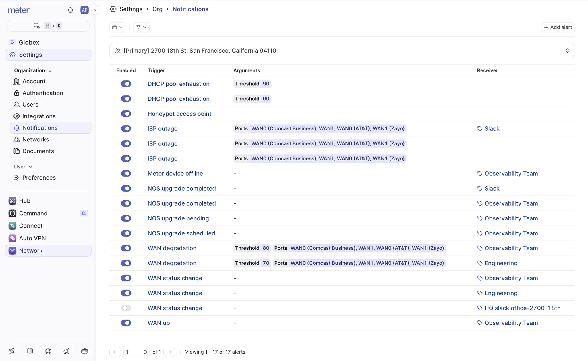 Meter Dashboard: Settings > Notifications